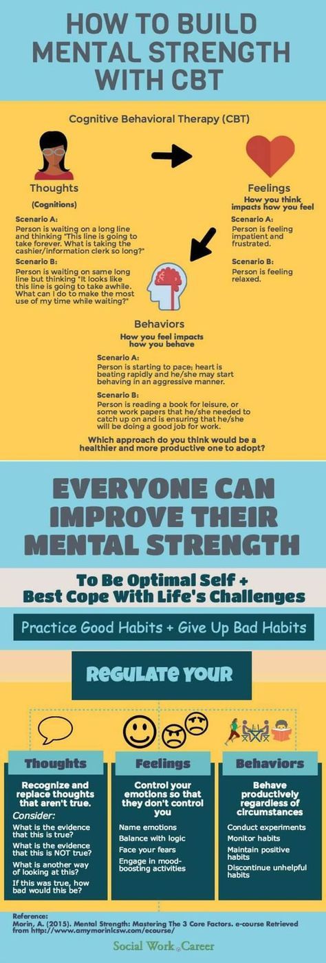 Positive Quotes How To Build Mental Strength Even If You Re
