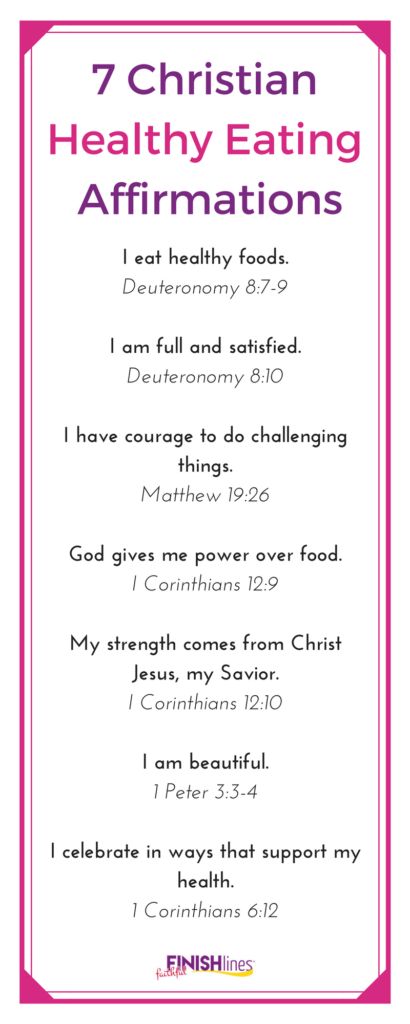 Positive Quotes 7 Christian Healthy Eating Affirmations Bible